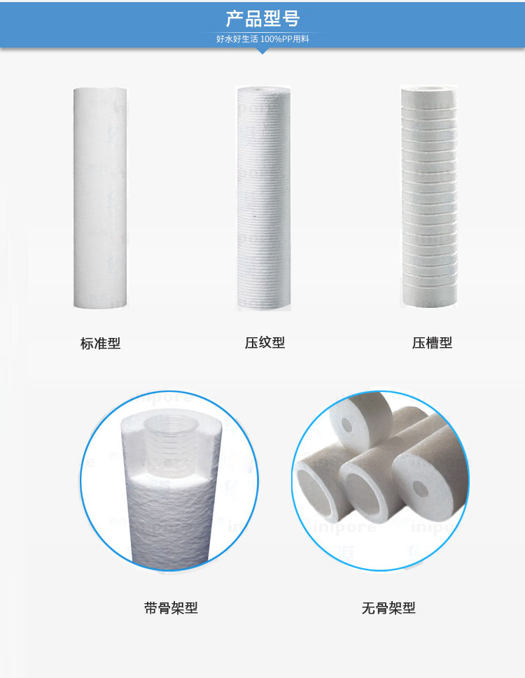 PP棉熔噴濾芯種類(lèi)